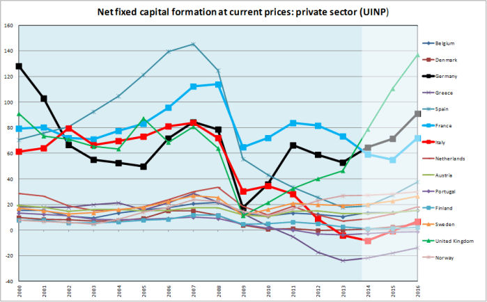 2014 12 07 Fatto 5 - Figura 2.png