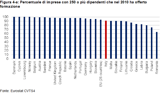 2014 12 21 Fatto n.6 - Figura 4-a
