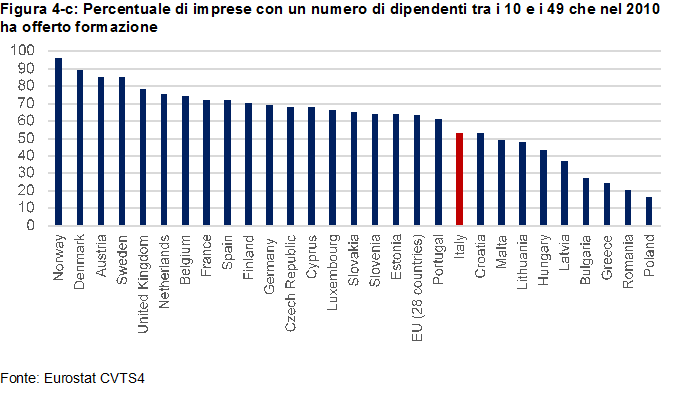 2014 12 21 Fatto n.6 - Figura 4-c