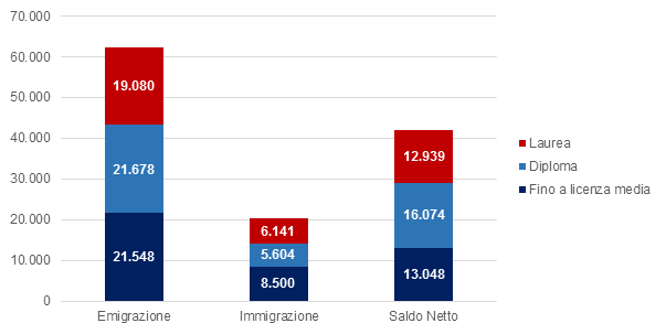 2015 01 04 Fatto 7 - Figura 2
