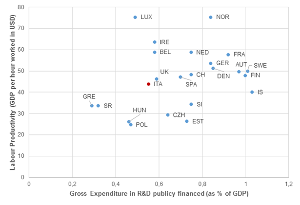 2015 01 21 Fatto 8 - Figura 2