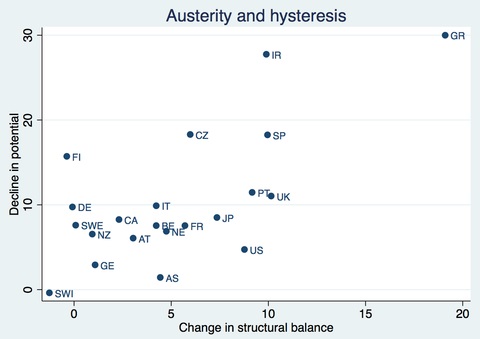 20150203 Fatto 9 - Figura 3.jpg