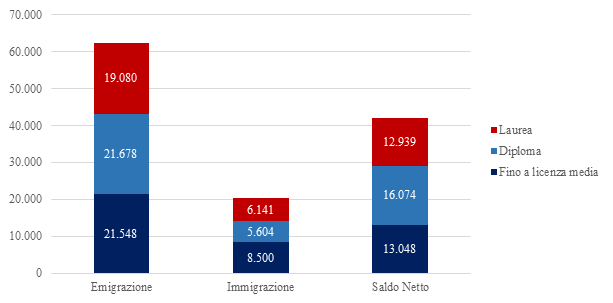 2015 08 10 Italia_Figura22