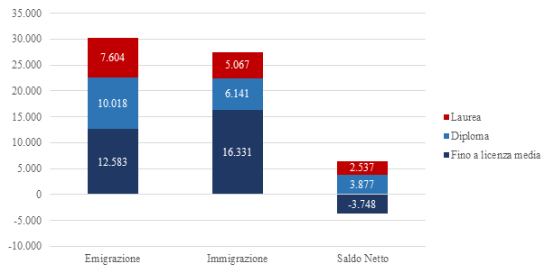 2015 08 10 Italia_Figura23