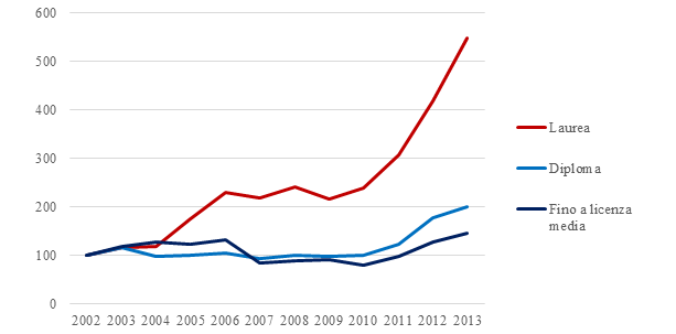 2015 08 10 Italia_Figura24