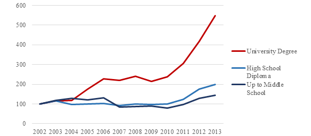 2015 10 05 Italy_Figura 22