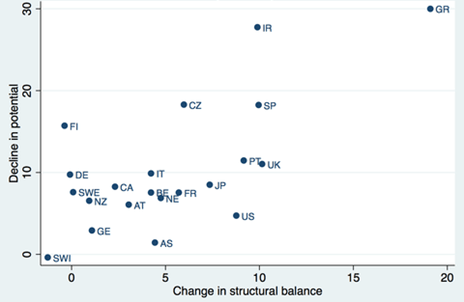 2015 10 05 Italy_Figura 27