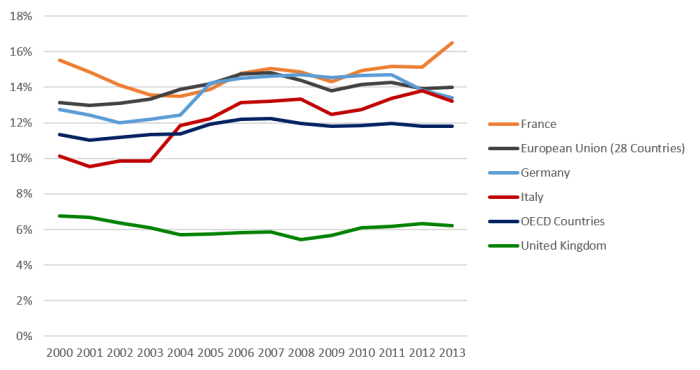 2014 11 10 Fatto 3 Figura 1abis